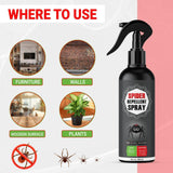 Spider Repellent Spray 400 ml Pack of 2 Quirky Home Essentials