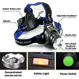 High Power Headlamp Quirky Home Essentials
